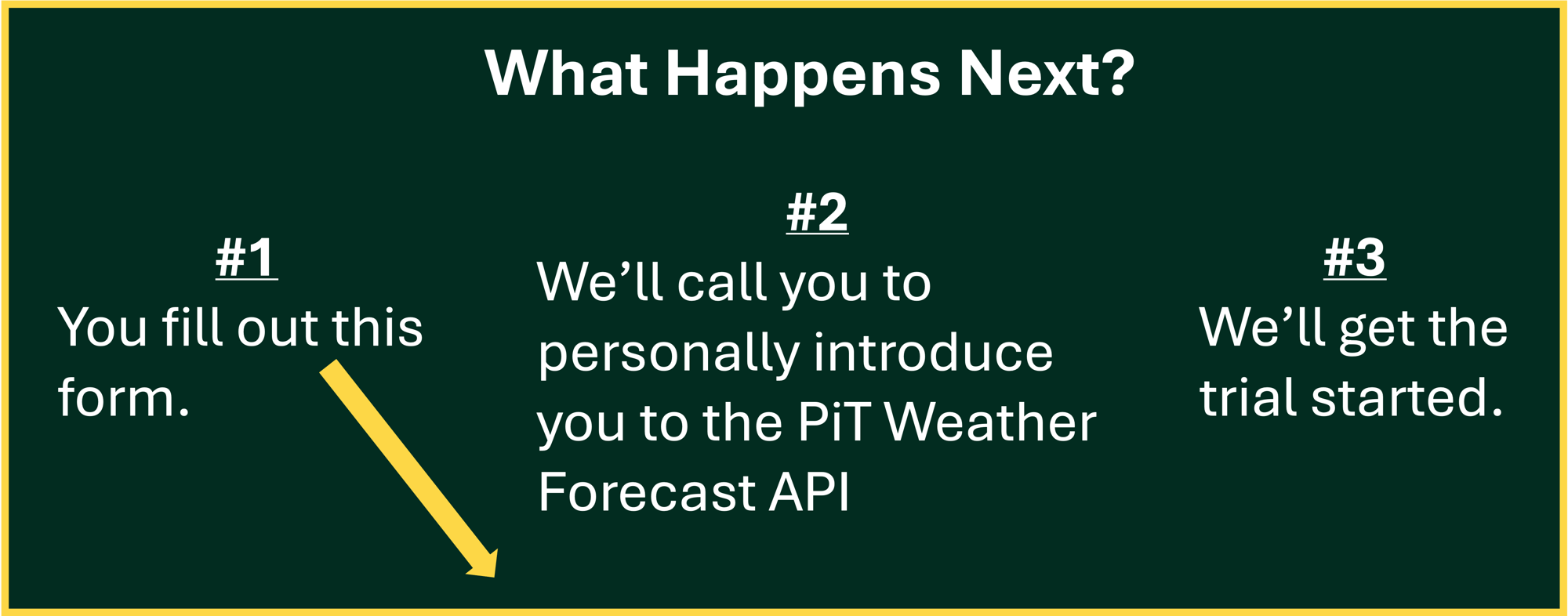 PiT_Fcst_API_Ag_Landing_Page_Graphic PiT_Fcst_API_Ag_Landing_Page_Graphic